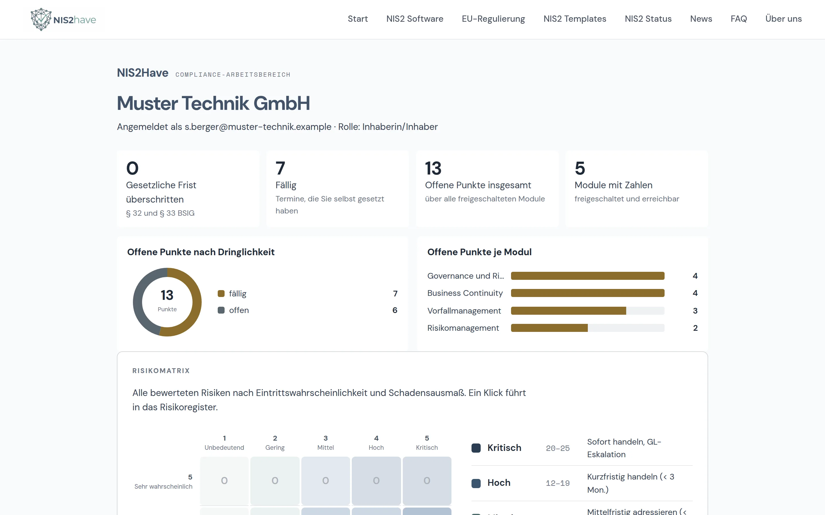 Arbeitsbereich der NIS2-Plattform mit offenen Punkten, Risikomatrix und den freigeschalteten Modulen